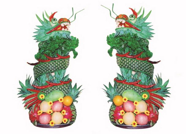 Let's See What We Have Here